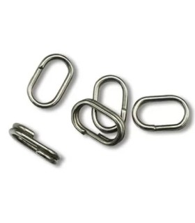 Anneaux brisés Split Rings Ovales