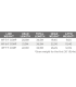 Soie Mastery Expert Distance compétition
