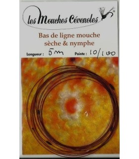 Bas de ligne cévenoles