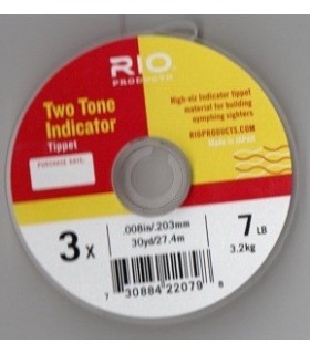 Rio 2 Tone Indicator