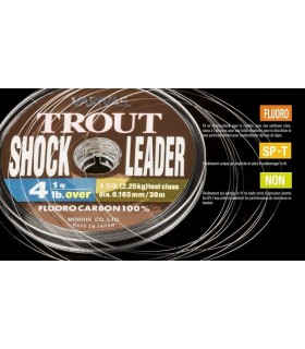 Trout Shock Leader