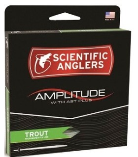 Amplitude MPX